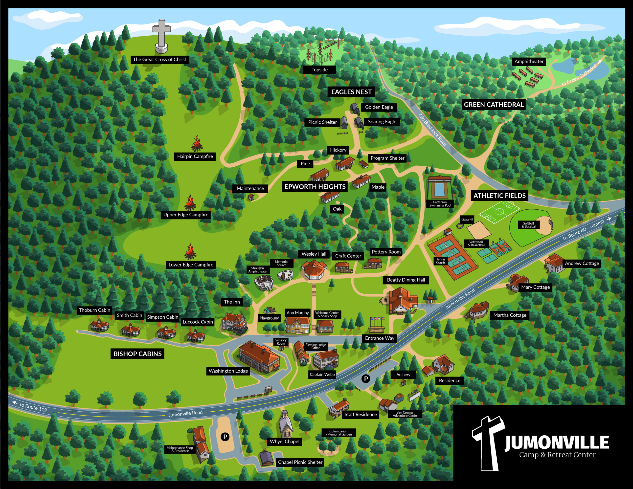 Bird's-eye map of Jumonville Camp & Retreat Center with labeled buildings, trails, athletic fields, and wooded areas around green hills by trees and roads, for orientation.
